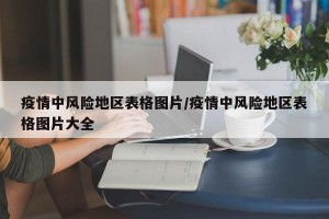 疫情中风险地区表格图片/疫情中风险地区表格图片大全