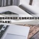 【疫情期间疫情贷款,疫情期间贷款还不上国家有什么政策】