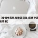 关于【疫情中高风险地区目录,疫情中高风险地区目录表】